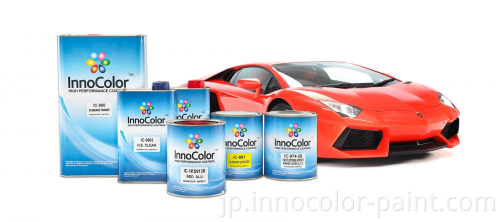 Car Paint Mixing System